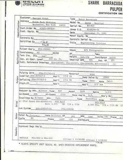 Used 1986 BLACK CLAWSON SYDRAPULPER #21569