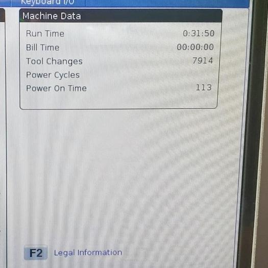 Used 2019 HAAS ST-15Y Multi Axis CNC Lathe ***LOW HOURS***