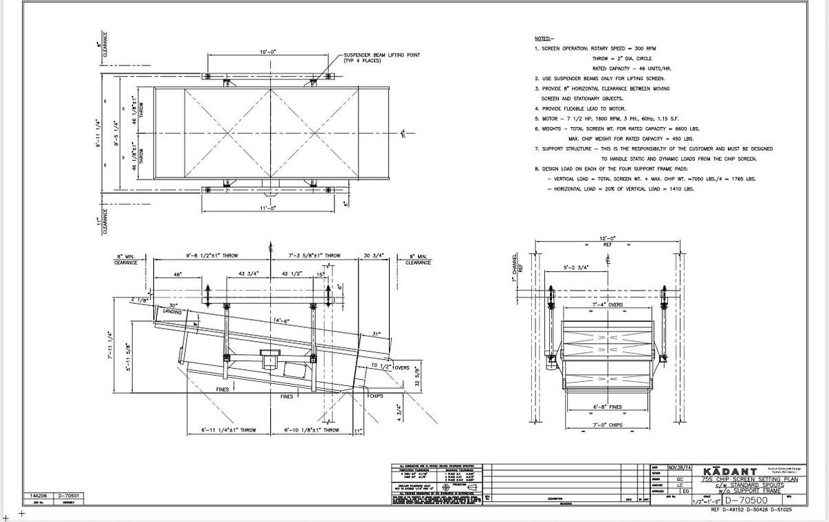 Used 2015 Kadant Carmanaugh 7 x 14 Chip Screen 75S