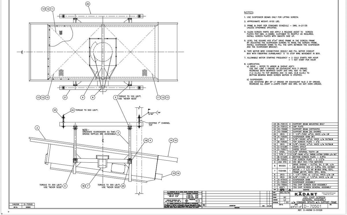 Used 2015 Kadant Carmanaugh 7 x 14 Chip Screen 75S
