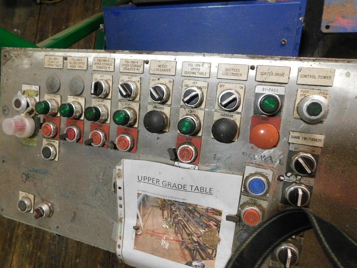 Used Coastal  Planer Mill