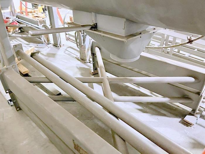 Used 120 CU. FT. AMERICAN PROCESS HEAVY DUTY DOUBLE RIBBON BLENDER - S/S - 50 HP