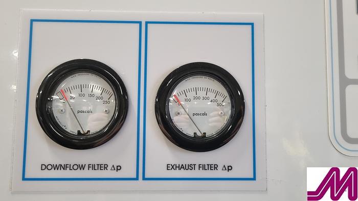 Used 2014 GEA Hilge 1.8m 4 Glove Negative Isolator