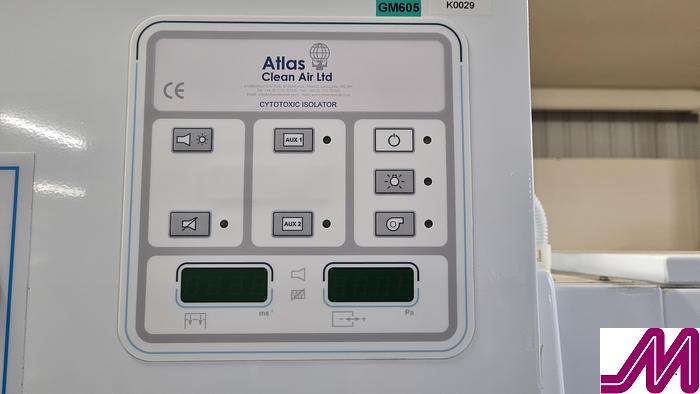 Used 2014 GEA Hilge 1.8m 4 Glove Negative Isolator