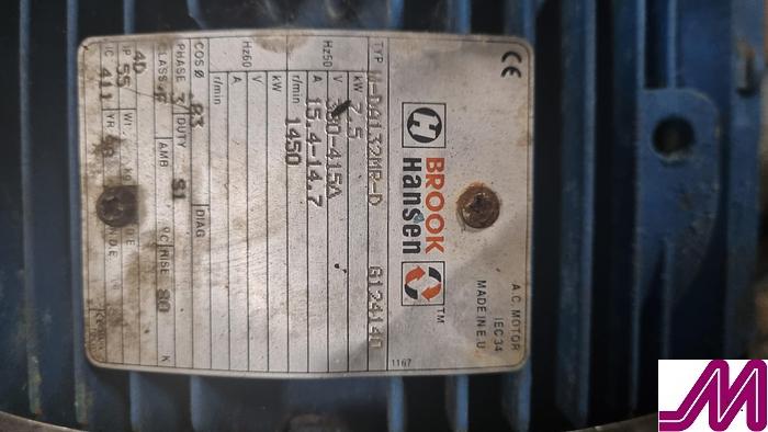 Used Silverson GX10/1500 High Shear Mixer