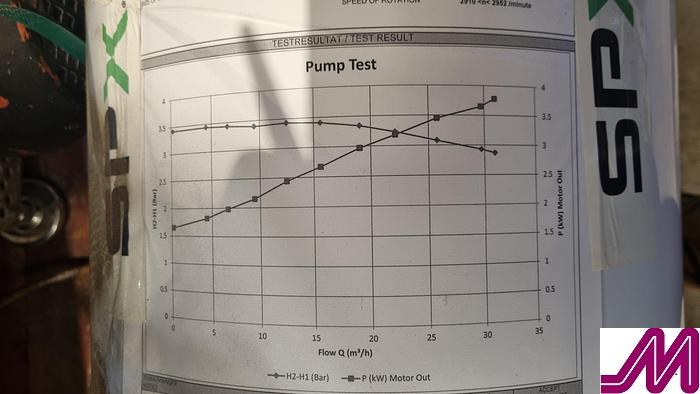 2015 APV SPX Flow W+ 35/35 155 STD