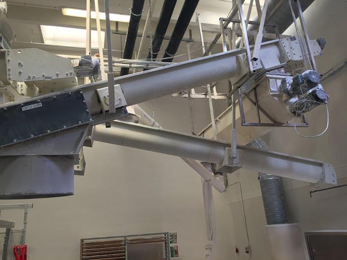 Used Winkler and Dunnebier Jelly Depositing Line