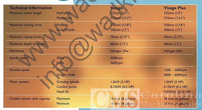 Used Wadkin Visage Profile Grinder