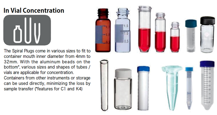 New AI BioChromato C1 Bump-Free Smart Evaporator