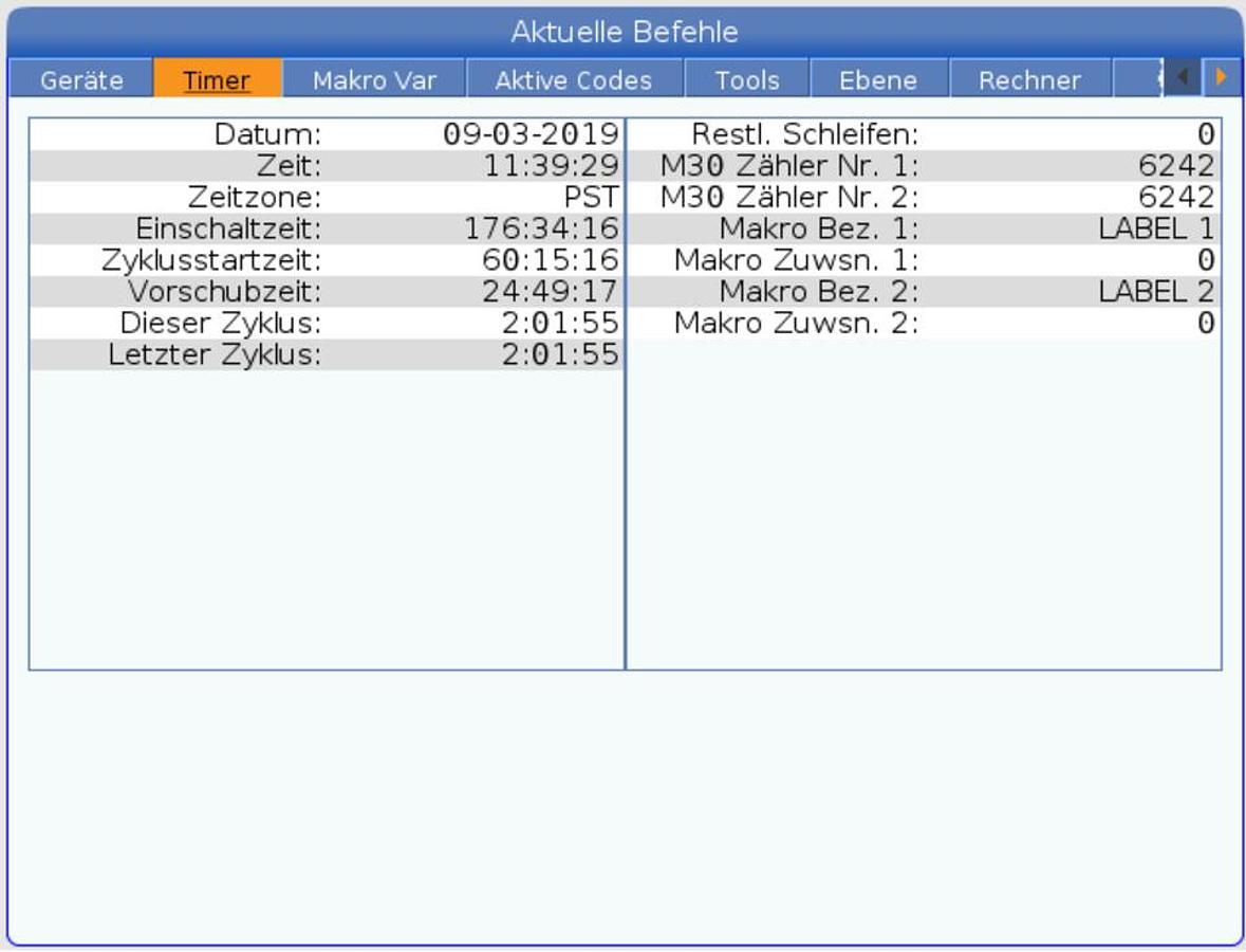 Used Haas Minimill 3 Axis (2018) - CNC Verical machine for metalworking - Hartmannsdorf, Germany