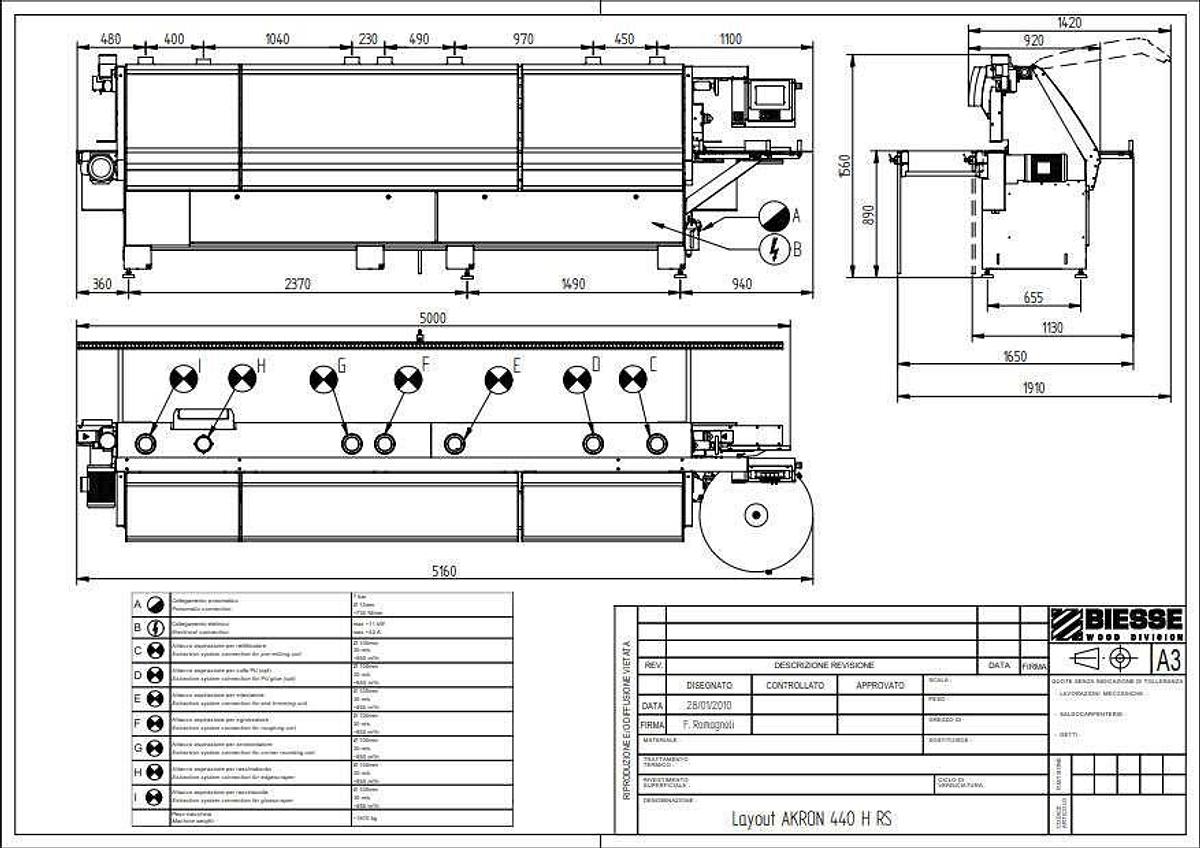 Used Biesse Akron 440 HRS (2012) - Edgebander - Austria