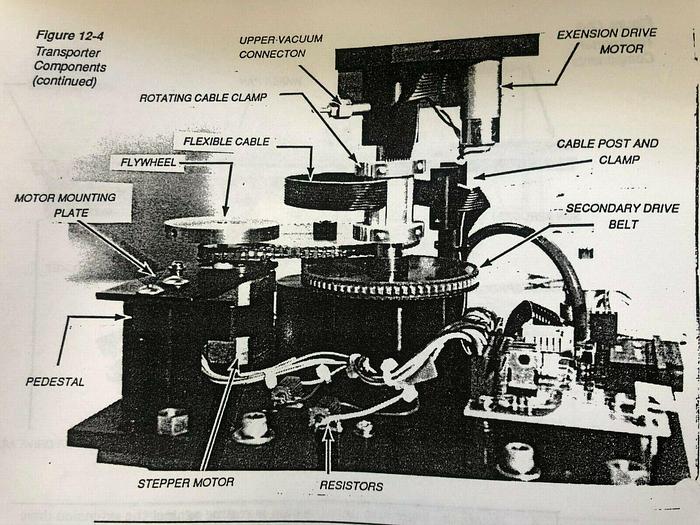 Used Fusion M200PC PHOTOSTABILIZER
