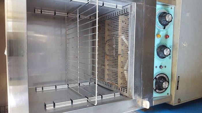 Used BLUE M CONVECTION OVEN OV-12A