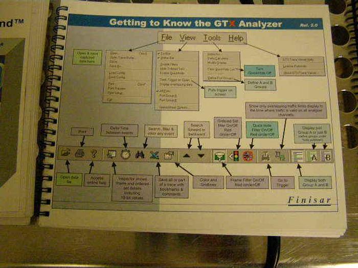 Used FINISAR GTX 4.0