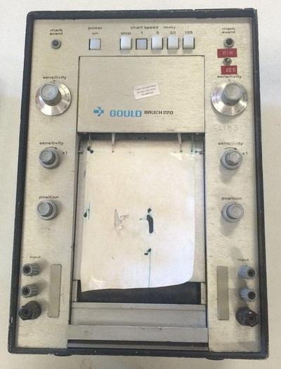 Used Gould Brush 220, 15632750