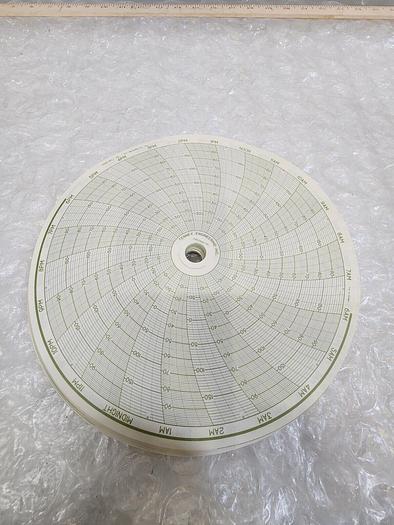 Used HONEYWELL 24001660-191 , PN-30757721 INK WRITING CIRCULATING CHART