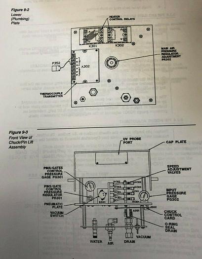 Used Fusion M200PC PHOTOSTABILIZER