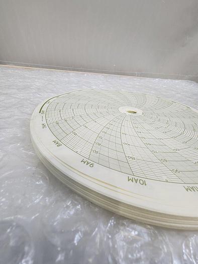 Used HONEYWELL 24001660-191 , PN-30757721 INK WRITING CIRCULATING CHART