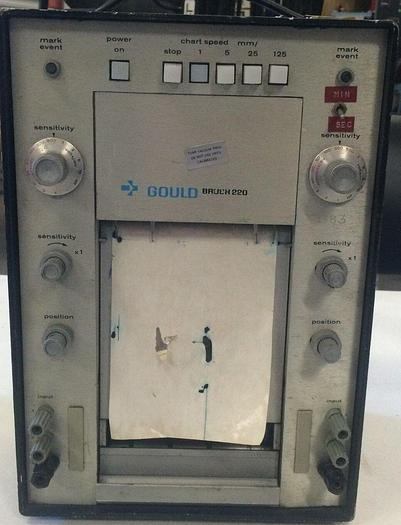 Used Gould Brush 220, 15632750