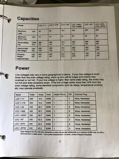 Used DESPATCH OVEN LCC 1-54N-2