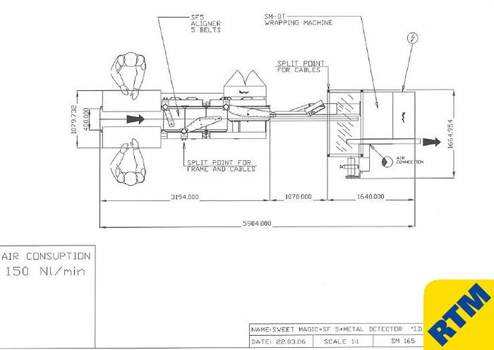 Used Chocolate Double Twist Wrapper