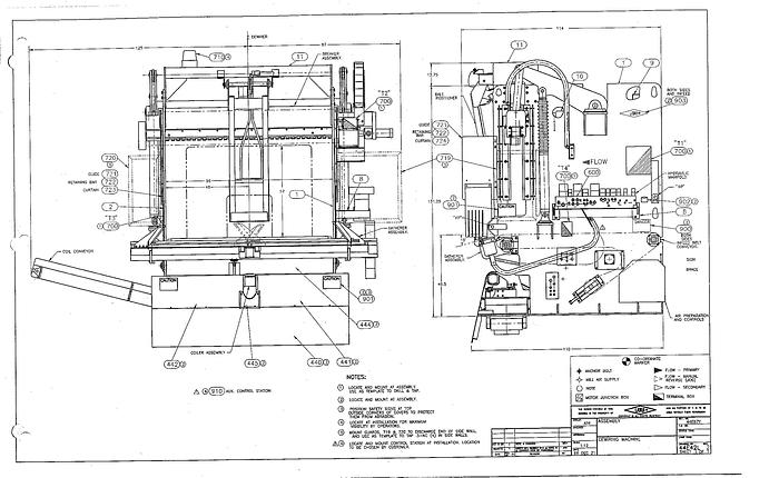 Used BLACK CLAWSON #26649