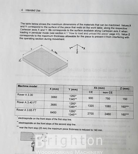 Used 2006 Biesse Rover A Used Pod and Rail CNC #BM2283