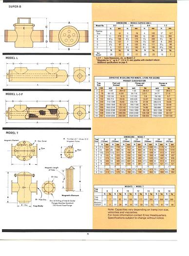 Used 8" ERIEZ MAGNETIC TRAP SS