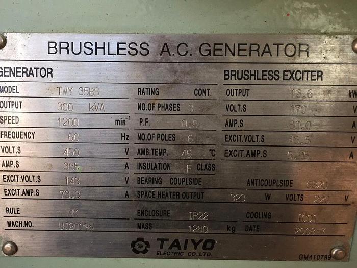 2008 Yanmar 6NY16L-HN