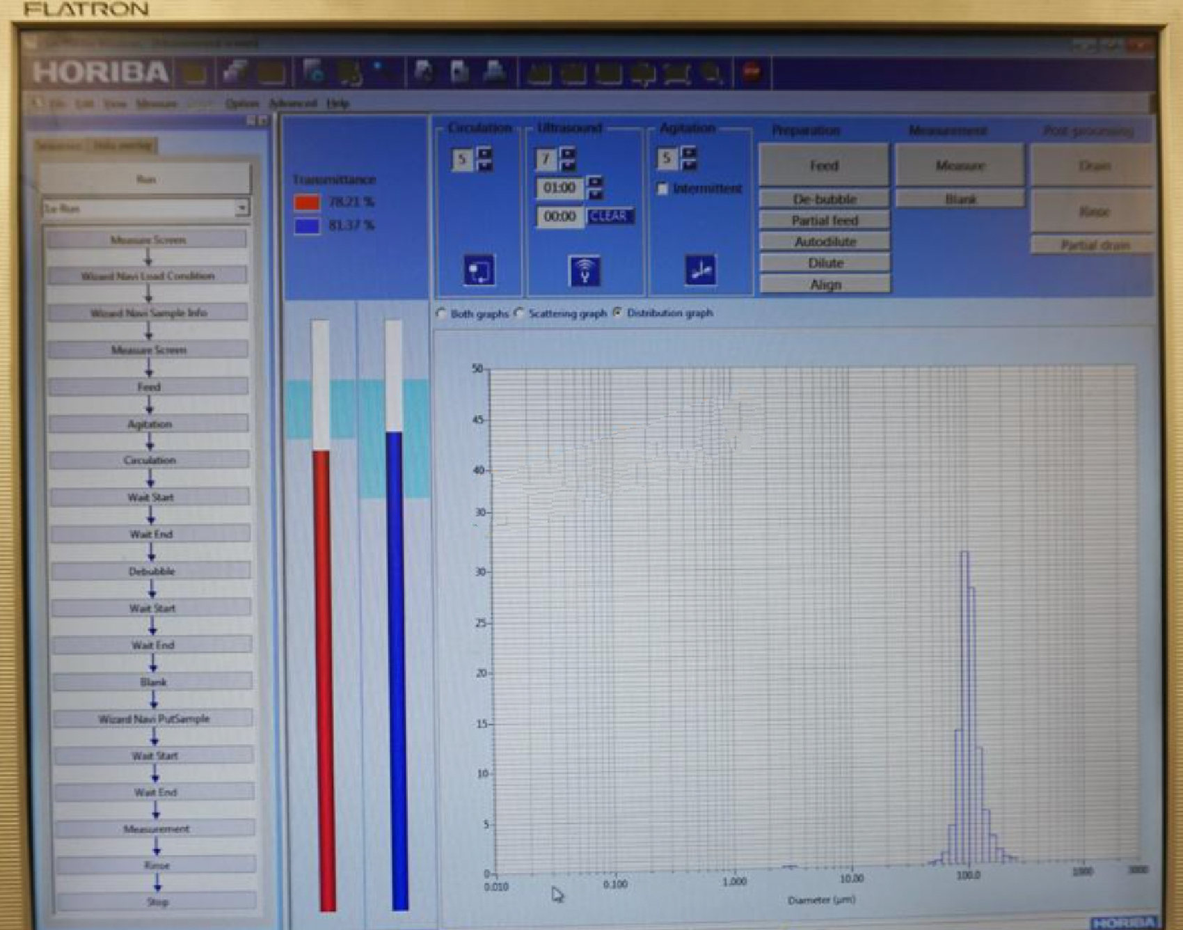 Refurbished 2011 Horiba LA950-A2 particle size distribution analyze