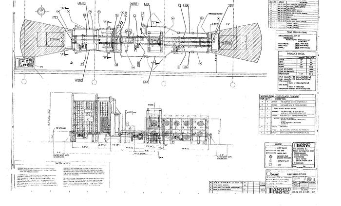 Used 1995 HARRIS BDS-2000 #24754