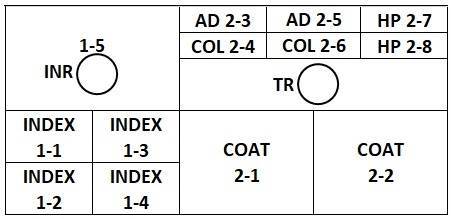 Used Tel MARK-Vz 2-Coater and 2-Developer CLEAN Track Systems