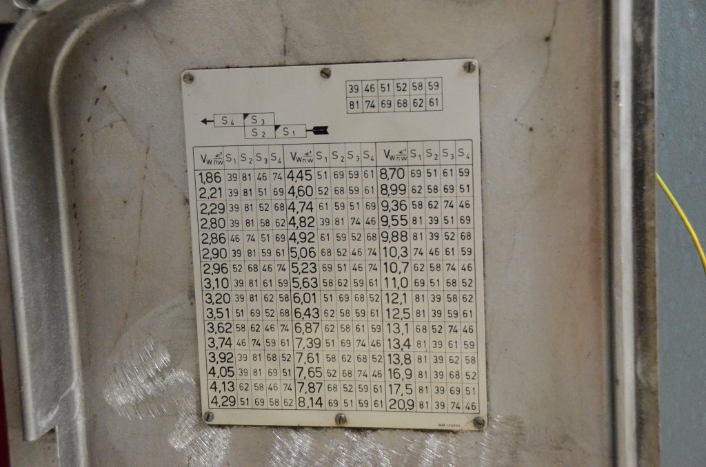 Usado 1979 OERLIKON SKM 1 Talladoras de grupos conicos #7151