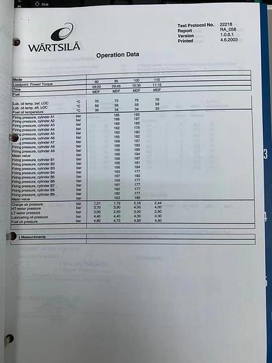 Promoted Wartsila W18V32 with ABB generator excellent condition very low hours.