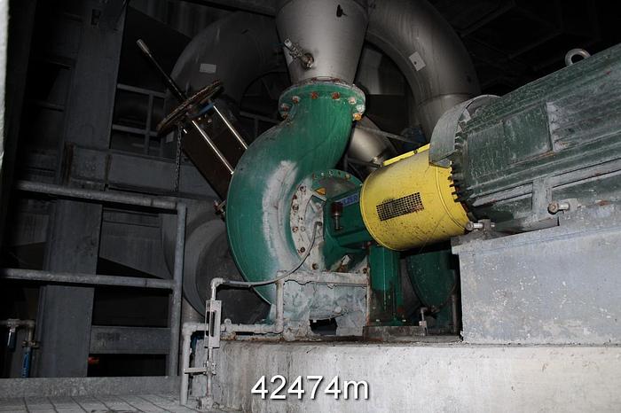 Used Sulzer Apt, Npp, Mostly In 890 Stainless #42474