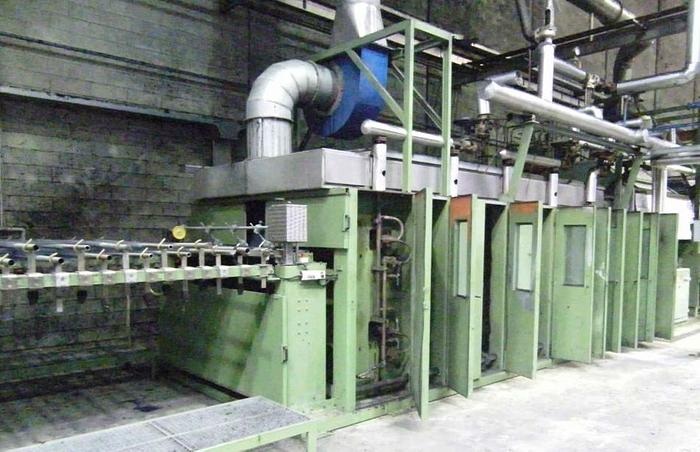 Used SIZING MACHINE ROTAL 320