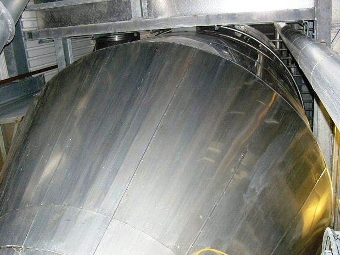 Cyclone for NIRO fluid bed