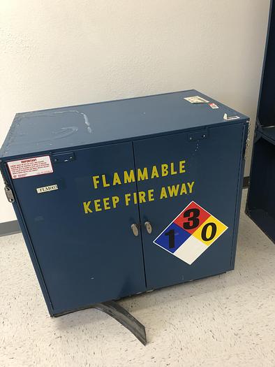 Used Various Utility CABINETS