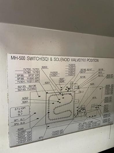 Used 1998 Mori Seiki MH-500 CNC Horizonatal Machining Center 12 Station Pallet Pool