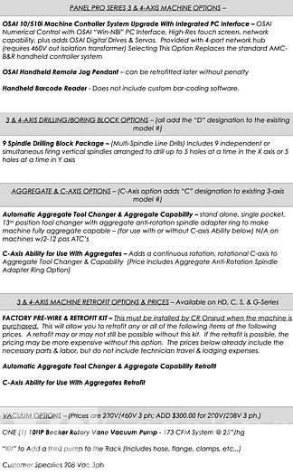 Used 2007 CR Onsrud Model 288G18D Panel Pro CNC Router