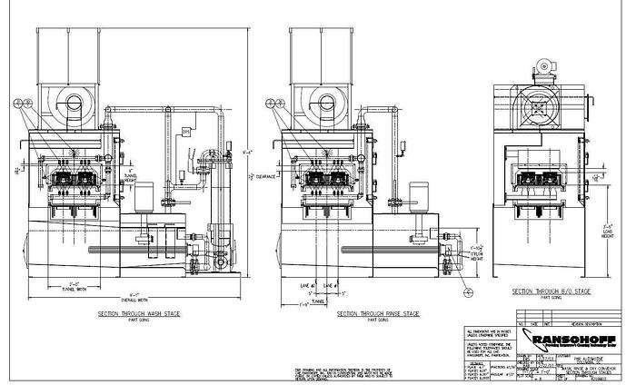 Used 2003 RANSOHOFF 24″ W x 9″ H  STAINLESS STEEL 3 STAGE BELT PARTS WASHER