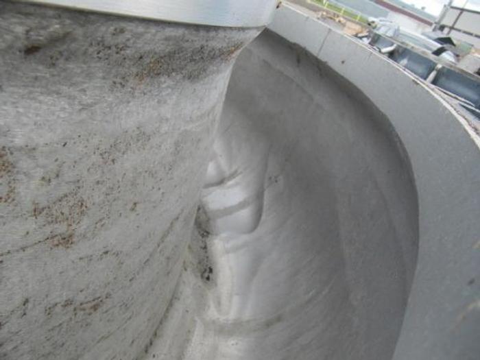 Used Bird 14 Screens