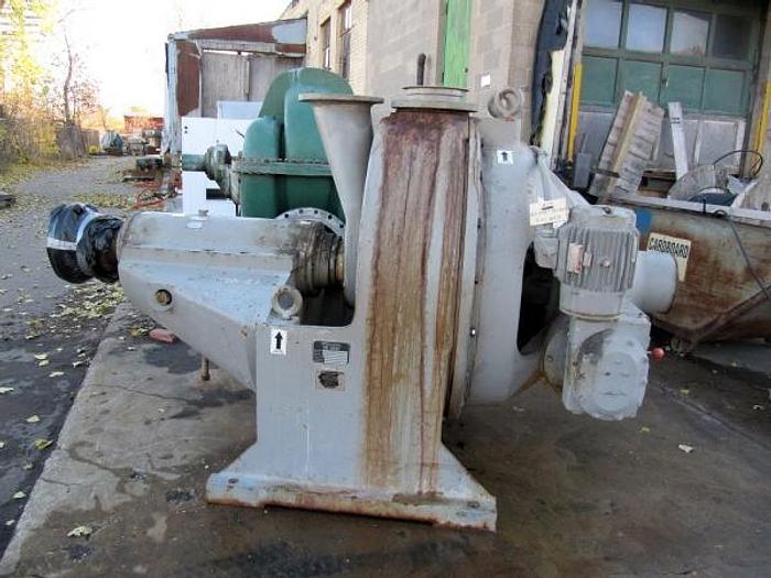 Used Beloit 42″ DD 4342 Refiner – SOLD!