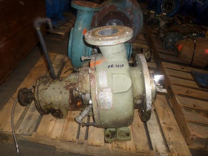 Used Ahlstrom MHL-10-P1 MC Pump