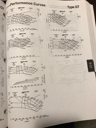 Used IR Model 4GT Feedwater Pump (Rebuilt) -SOLD