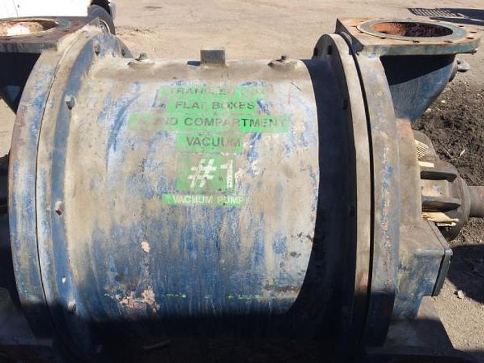 Used Nash 904P2 Vacuum Pump – SOLD!