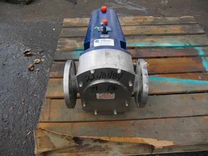 Used Lobeflo SRU5/168/LD Positive Displacement Pump – SOLD!