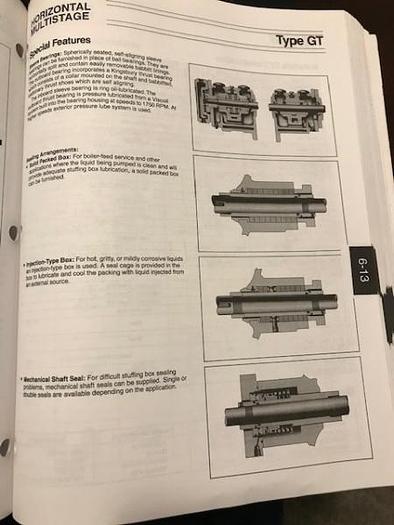 Used IR Model 4GT Feedwater Pump (Rebuilt) -SOLD