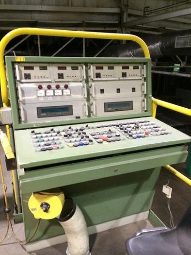 Used Paper Mill Liquidation- Bielomatik Folio Sheeters