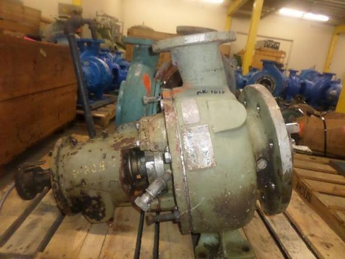 Used Ahlstrom MHL-10-P1 MC Pump